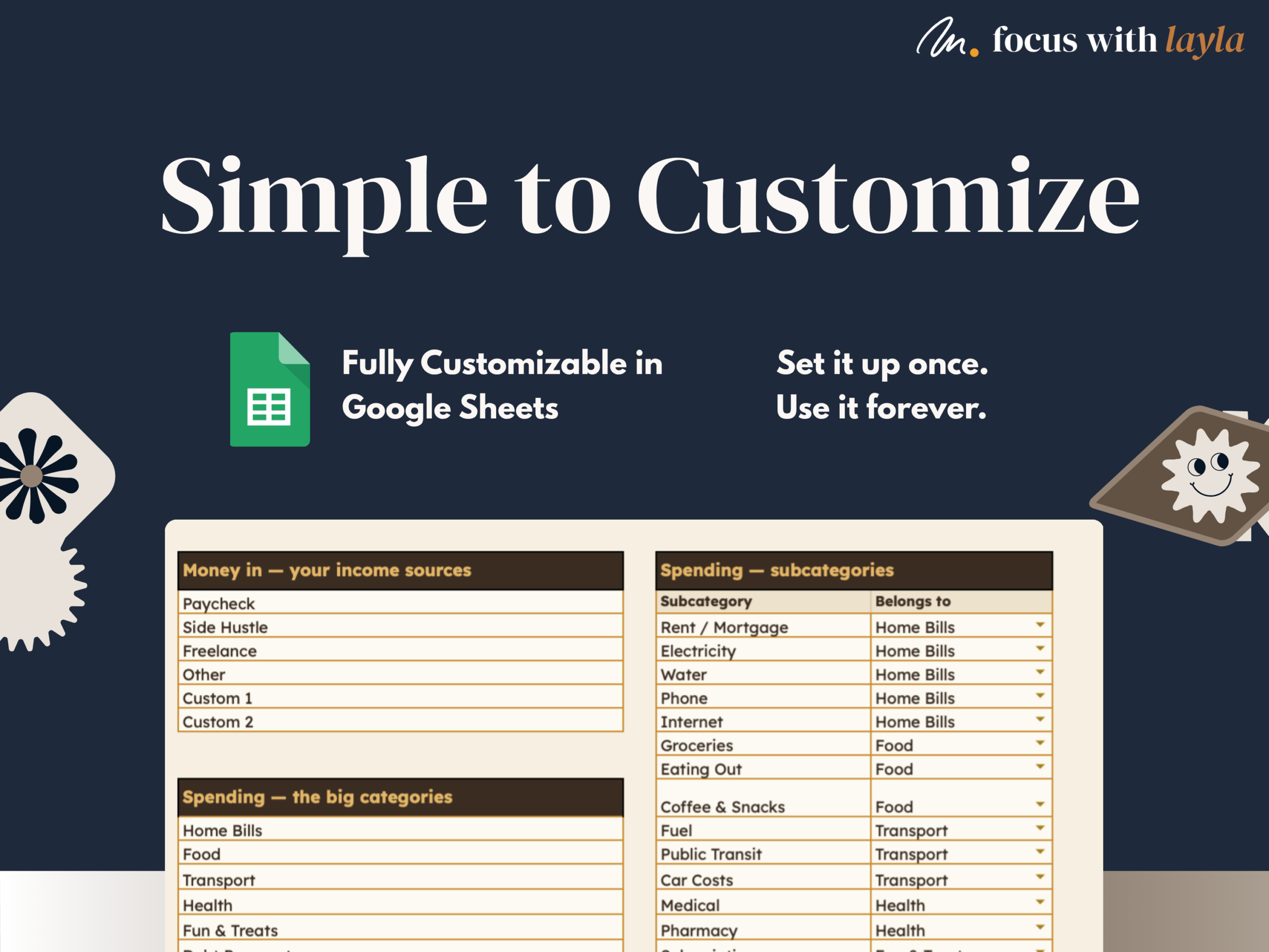 Ultimate ADHD Budget Planner Google Sheets - Automated Finance Tracker for Neurodivergent Adults - Parchment - Image 2