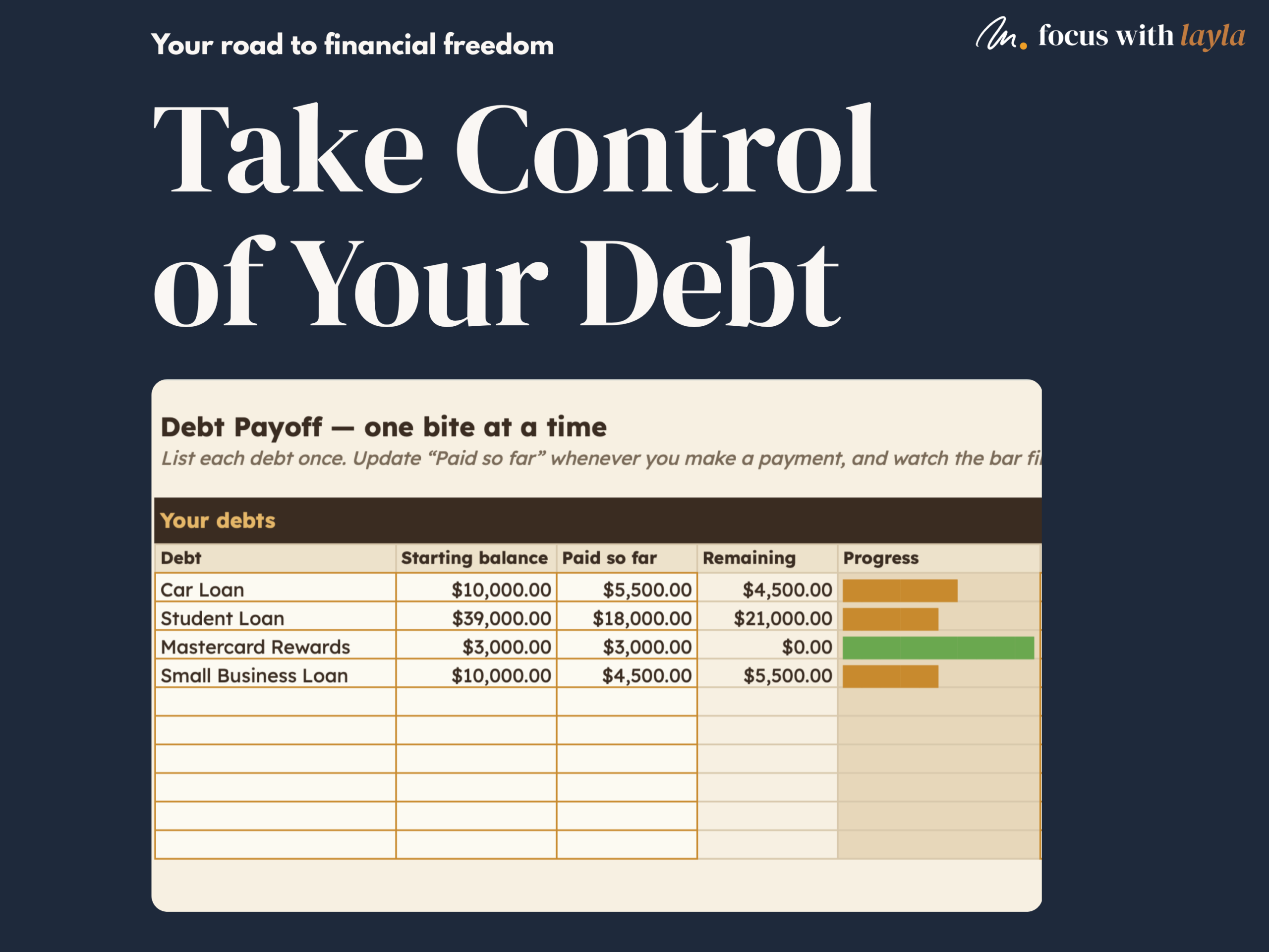 Ultimate ADHD Budget Planner Google Sheets - Automated Finance Tracker for Neurodivergent Adults - Parchment - Image 7